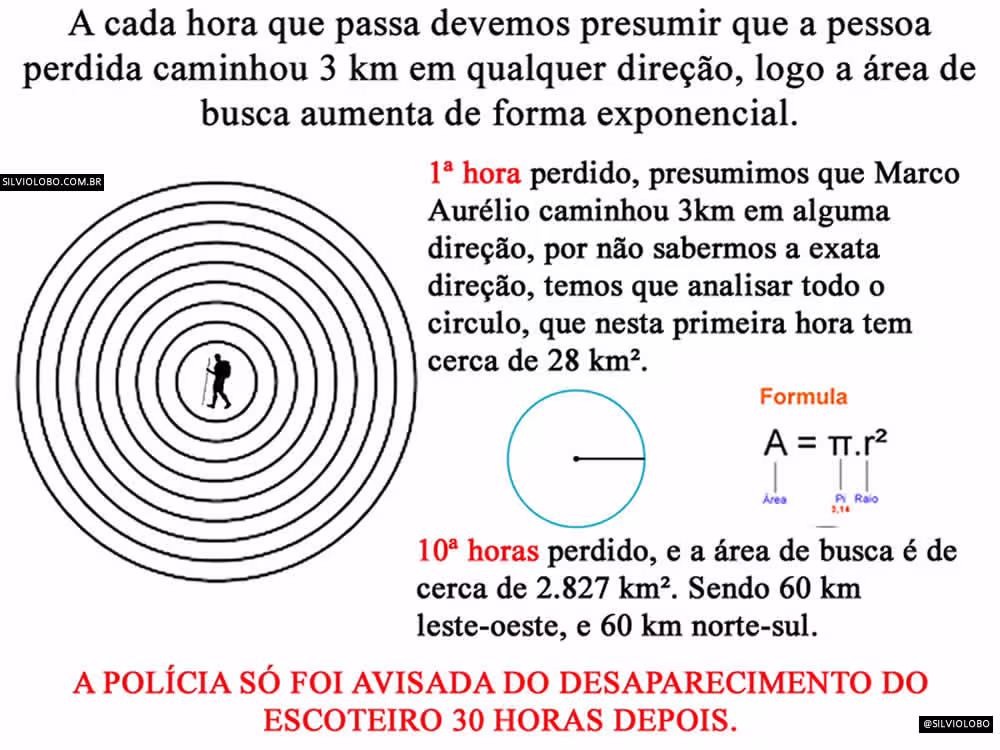 circuloDesaparecido