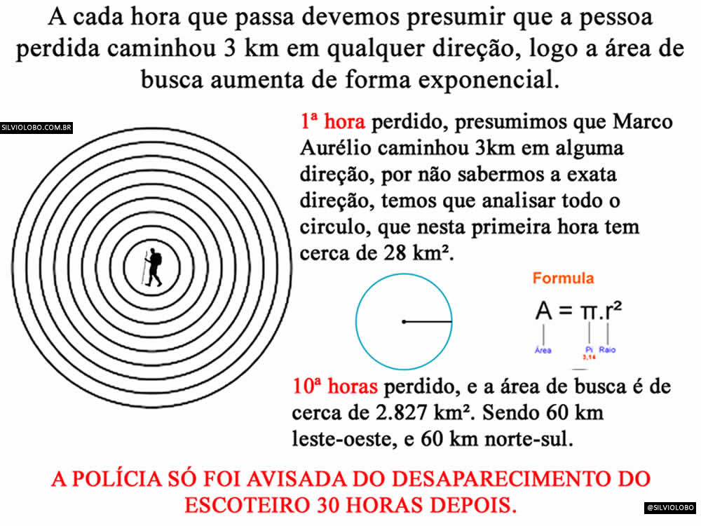 circuloDesaparecido